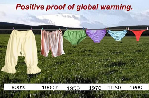 warming