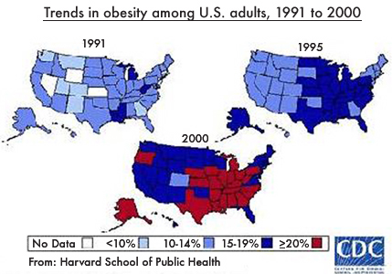 fat_chart.jpg